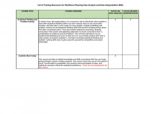 picture Business Spread Sheet 41242 | 10 Wfpwgtoolkitdatatraininglist 508