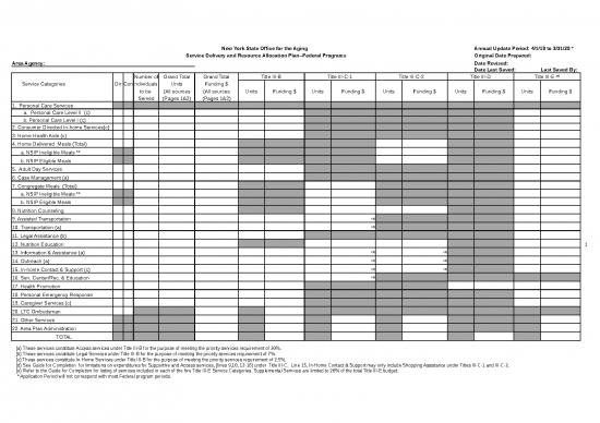 picture Excel Sample Sheet 41135 | 18 Pi 23 2019 20 Annual Update Resource Allocation Fiscal Pages 1 2