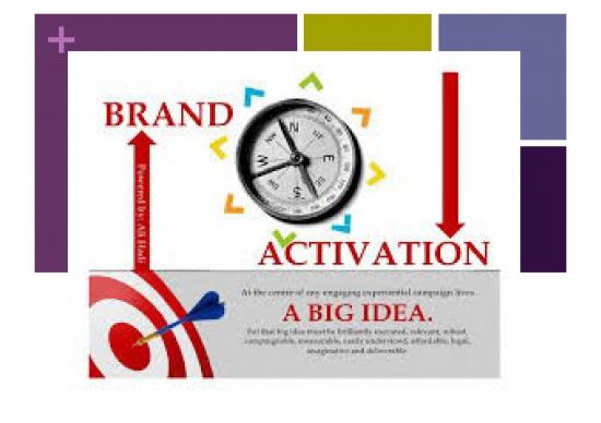 picture Promotion Ppt 42369 | 1 Brand Communication