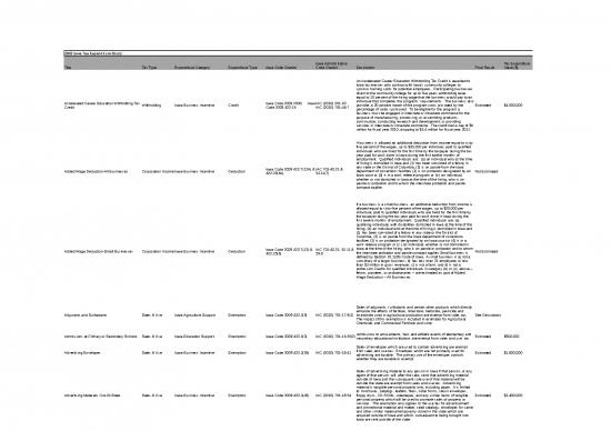 picture_Construction Template Excel 40690 | 2010 Tax Expenditures   General Fund Tax Types 0