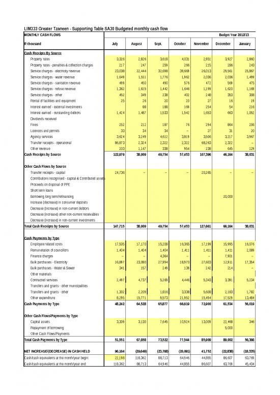 picture Monthly Budget Template 41741 | 2012 2013 Monthly Cash Flow Statement