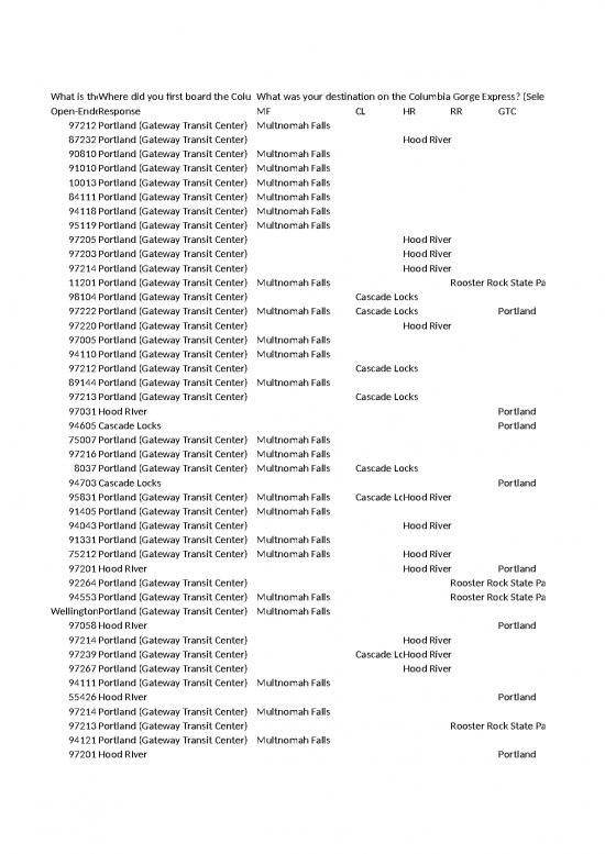 picture1_2019 Survey Data Analysis Cgei84