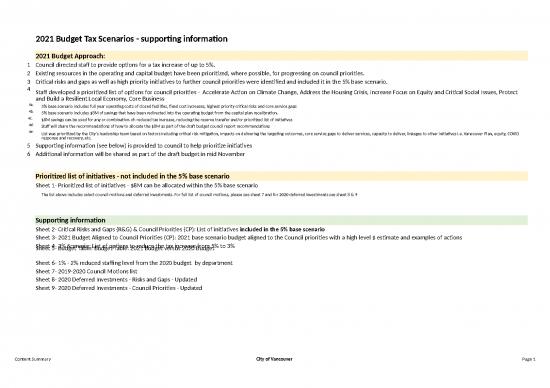 picture Budget List Template 40695 | 2021 Budget Tax Scenarios Supporting Information