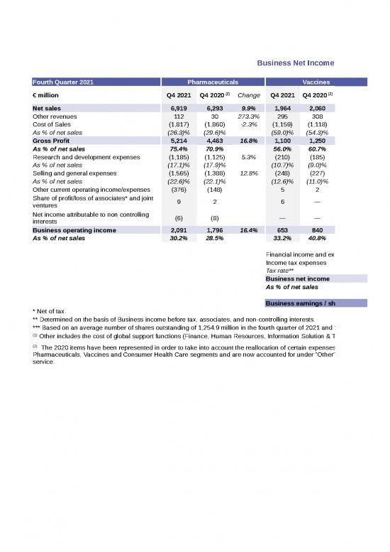 picture_Cost Sheet Format In Excel 40771 | 2022 02 04 Q4 Fy 2021 Income Statement Appendixxlsm