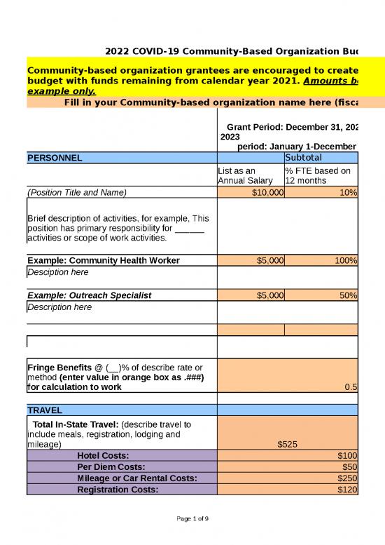 picture Budget Spreadsheet 41494 | 2022 Cbo Covid 19 Budget Template