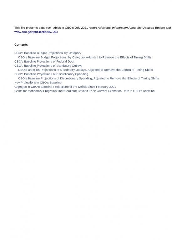 picture1_Budget Spreadsheet 41370 | 51118 2021 07 Budgetprojections
