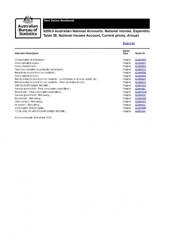 picture_Income And Expenditure Template 40920 | 5206038 National Income Account Annual