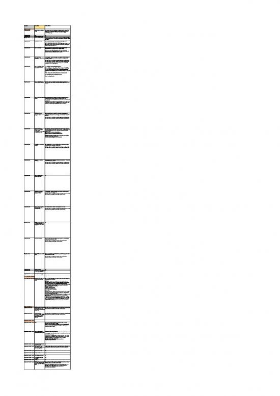 picture1_Financial Spreadsheet 40696 | Acrataxonomy2020v1guidancenotes