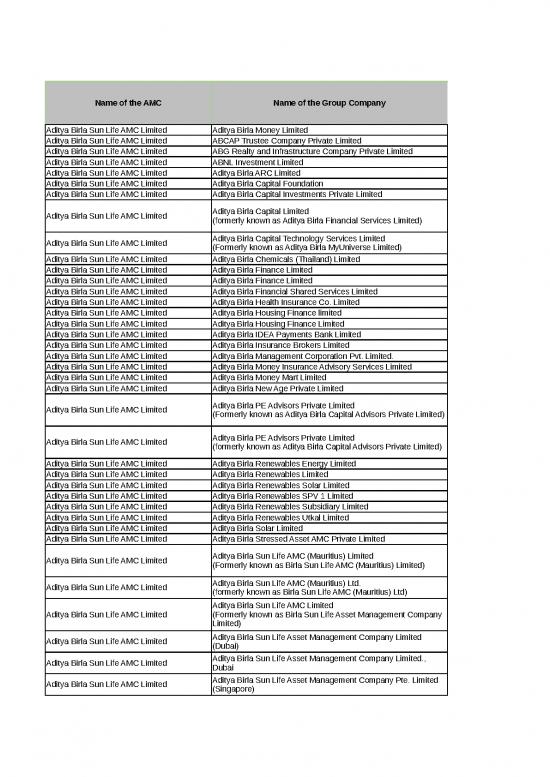 picture1_Financial Spreadsheet 40930 | Amfi Phase1 05042021