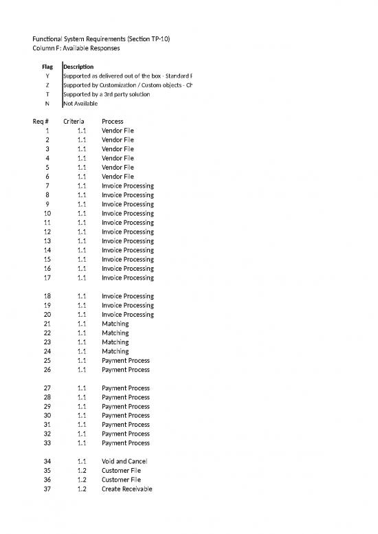 picture_Excel Invoice Template Free Download 40741 | Annexure 1   Functional Requirements