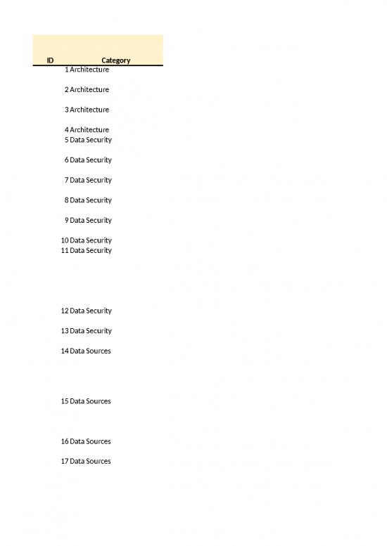 picture_Planning Excel Template 41252 | Appendix H Functional And Technical Requirements