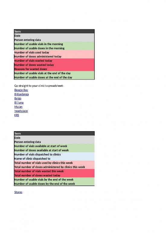 picture Excel Sample Sheet 42165 | Appendix O Draft Stock Management Spreadsheet