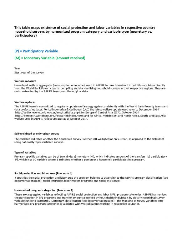 picture1_Aspire List Of Programs Per