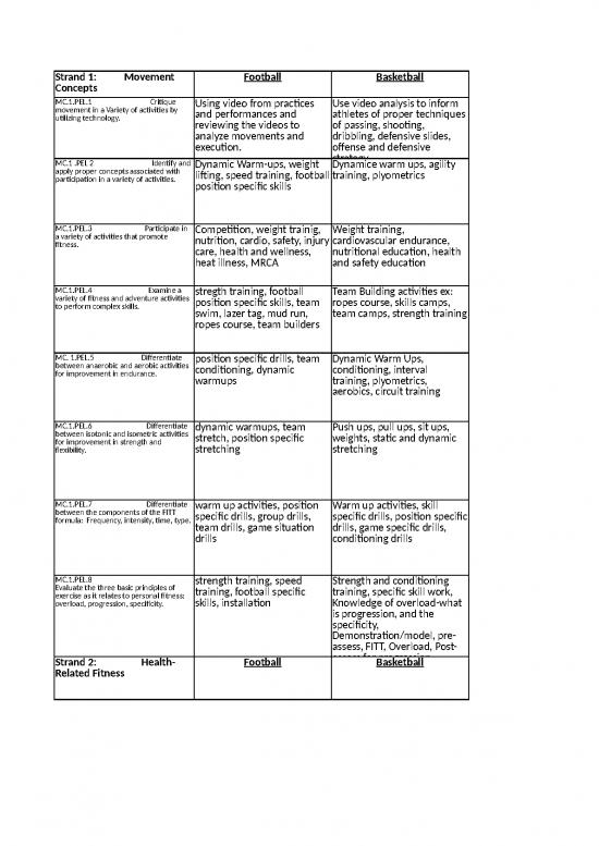 picture_Excel Sample Sheet 41182 | Athletic Pe Framework Documentation 2014