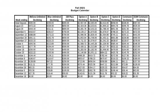 picture1_Excel Sample Sheet 41192 | Ay22 Budget Calendar