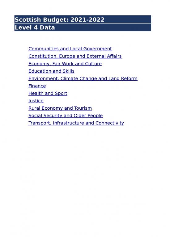 picture Budget Spreadsheet 40886 | Budget Level 4 2021 To 2022