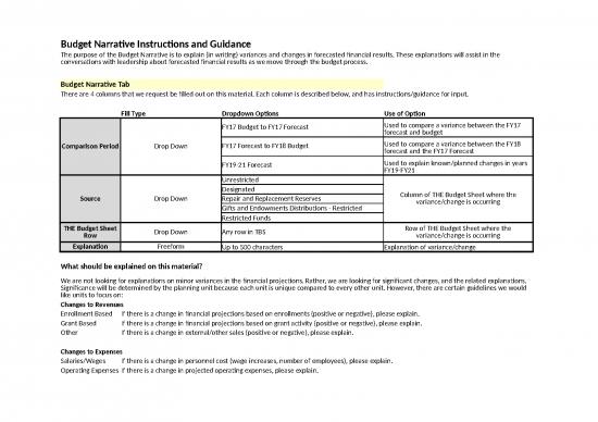 picture_Budget Spreadsheet 41489 | Budget Narrative