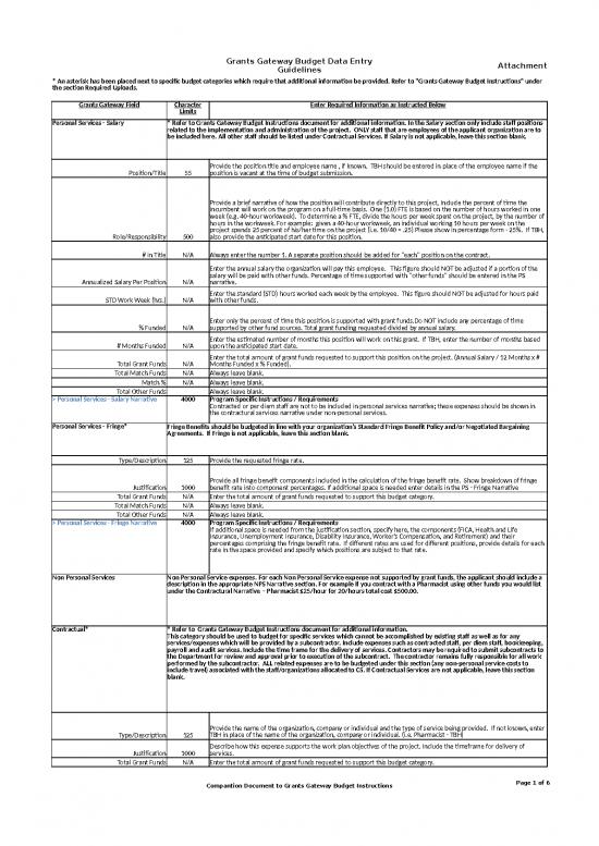 picture1_Budget Spreadsheet 41746 | Budget Request