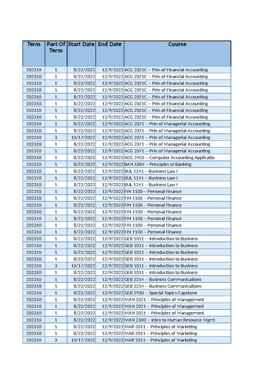 picture Financial Spreadsheet 41046 | Business
