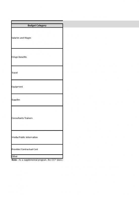 Budget List Template 41030 Cc Isp Budget Narrative Tool