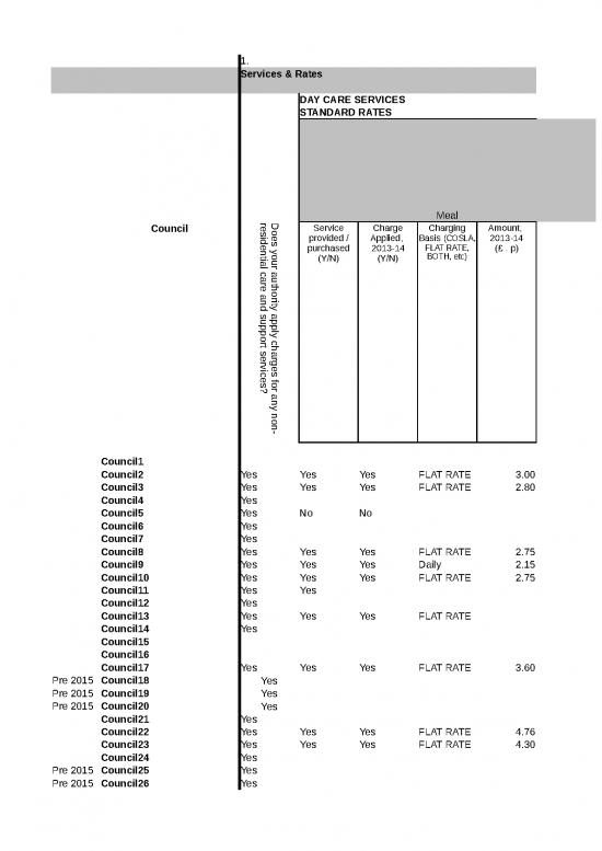 picture_Charging Guidance Survey 2015