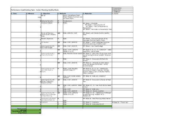 picture_Budget Spreadsheet 41467 | Class Outline Producer Notes Senior Planning Healthy Meals V7 6 2021