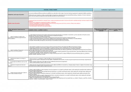 picture Exercise Spreadsheet 41510 | Competencies Pft Mapping