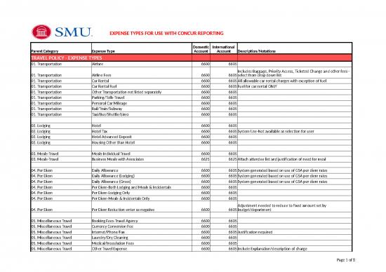 business-expense-spreadsheet-41050-concur-expense-codes-3