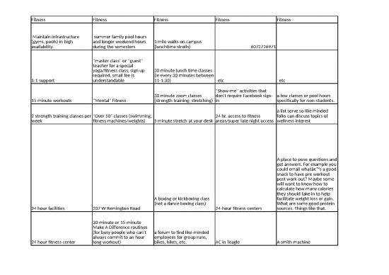 picture Excel Sample Sheet 41296 | Cornell Wellness Survey 2019