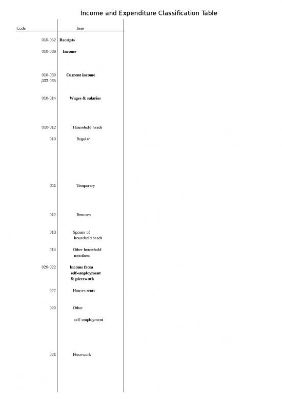 picture_Income And Expenditure Template 41055 | Ct2020