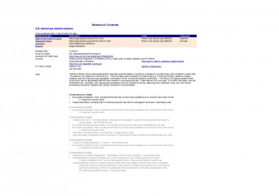 picture1_Company Presentation Template 41396 | Eia Naturalgaspipelineprojects