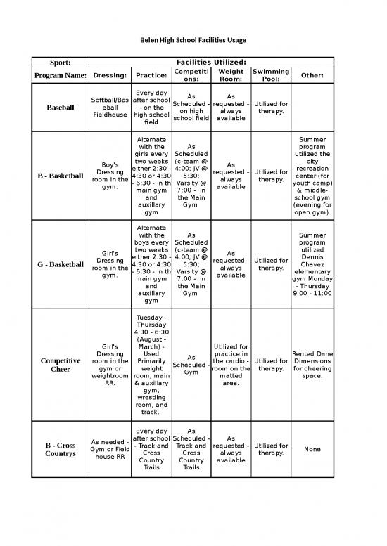 picture_Facility Usage By Sport   Practice Schedule For 2013 2014 Bhs