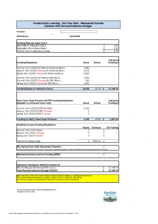 picture_Budget Spreadsheet 41520 | Fel 34 Yo Maintained Schools Summer22 Revised Ind Budget
