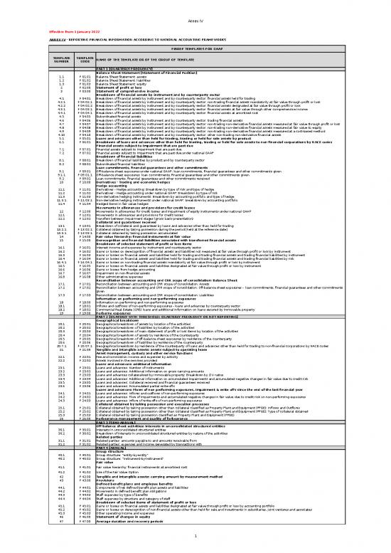 picture1_Financial Spreadsheet 41683 | Finrep National Accounting Framework