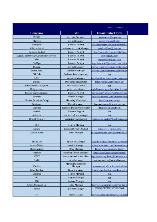 picture1_Financial Spreadsheet 41705 | Fulltimewvlistmay1st