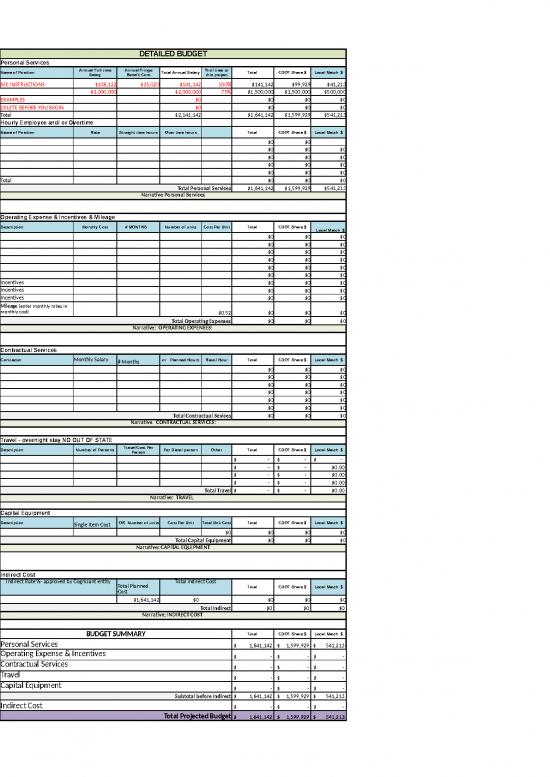 picture Monthly Budget Template 40943 | Fy16 Detailed Budget Template And Instructions1