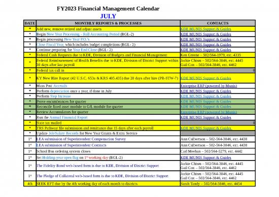 picture1_Monthly Budget Template 41212 | Fy2023 Financial Management Calendar Dated 8 3 22 (excel) Ada