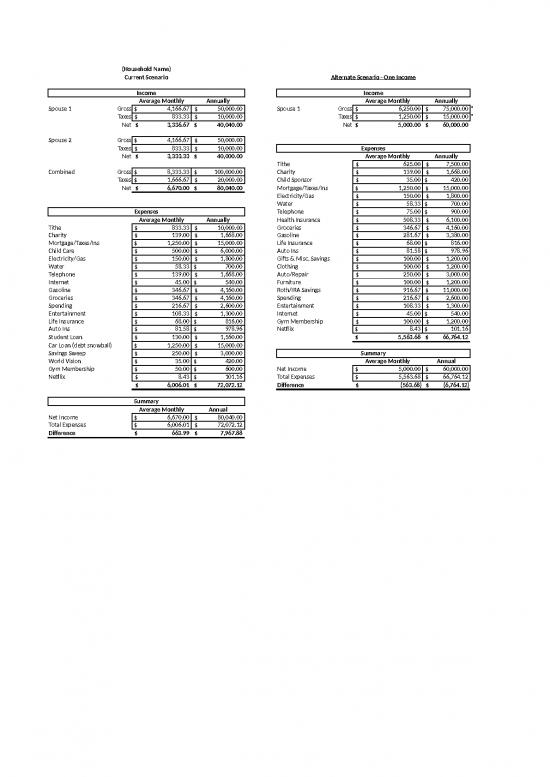 picture Spreadsheet For Expenses 40989 | Generic Budget Documents