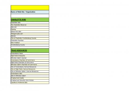 picture Spreadsheet Jobs 41657 | Geographicjobsearchresources