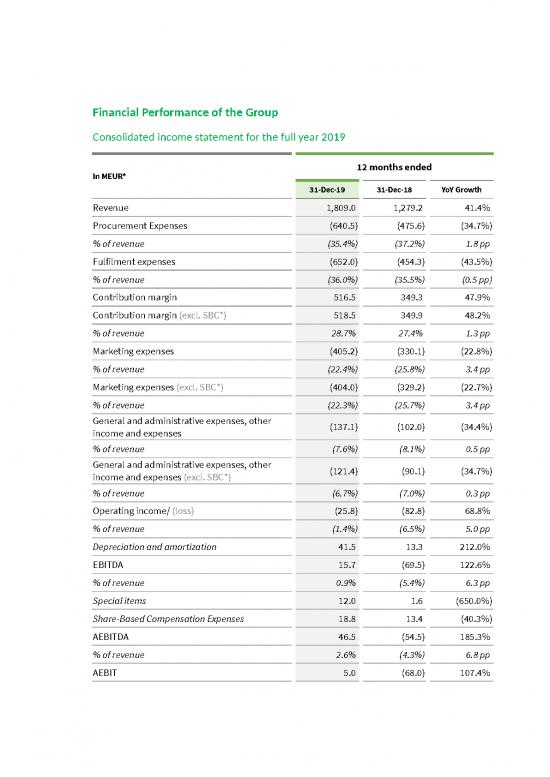 picture1_Spreadsheet For Expenses 40864 | Hf Financial Statements Fy2019