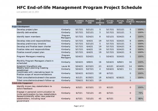 picture_Excel Sample Sheet 41412 | Hfc Gantt Chart