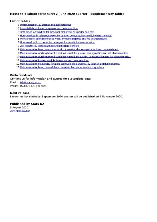 picture1_Excel Sample Sheet 41824 | Household Labour Force Survey June 2020 Quarter Supplementary Tables
