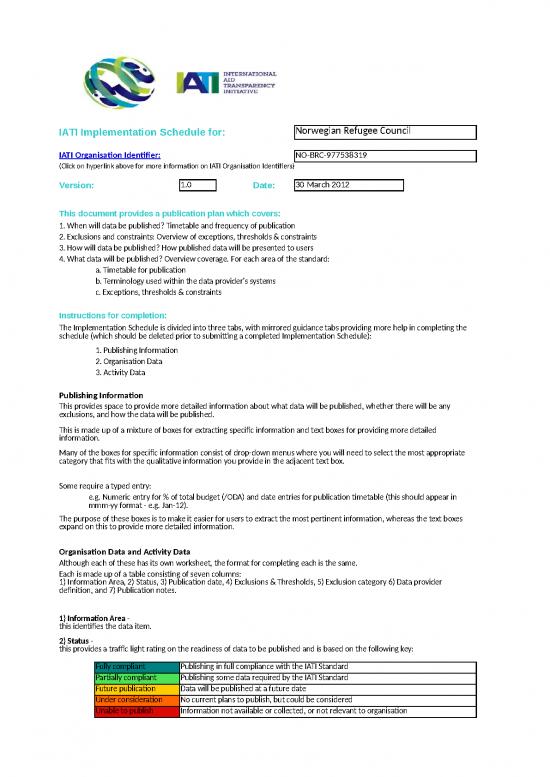 picture_Excel Sample Sheet 41479 | Iati Implementation Schedule