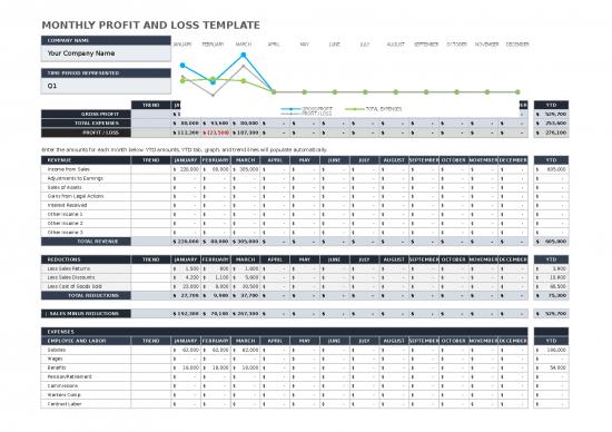 picture1_Spreadsheet For Expenses 41817 | Ic Monthly Profit And Loss 11286