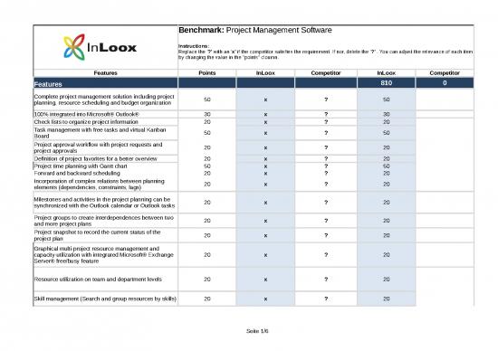 picture1_Budget Spreadsheet 41250 | Inloox Pm Benchmark En December 2018