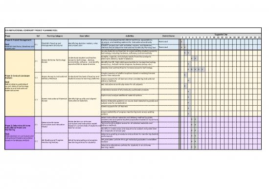 picture Project Management Spread Sheet 41318 | Instructional Continuity Planning Tool