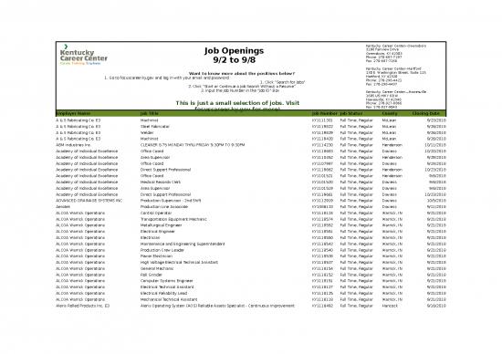 picture1_Job Search Spreadsheet 41625 | Job List 9 3 To 9 8