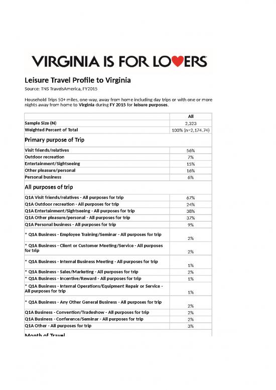 picture_Business Spread Sheet 41563 | Leisuretripprofilefy2015travelsamerica