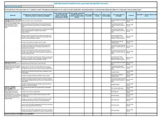 picture1_Excel Sample Sheet 41304 | Lfm Indicators Tracking Version1 Eng