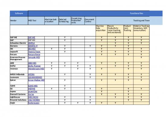 picture Cost Tracking Spreadsheet 41606 | Mes Tools Survey